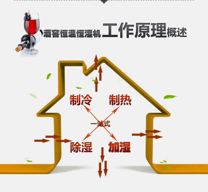 買除濕機(jī)后悔了？你可能被坑了！考察除濕機(jī)的兩大點(diǎn)