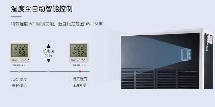 工業用除濕機主要用在哪里？