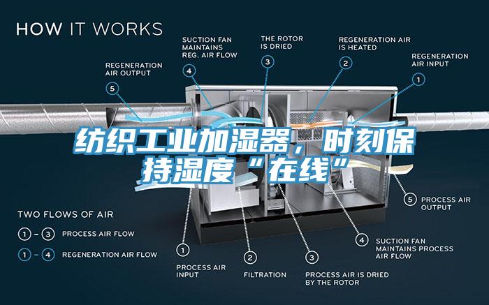 紡織工業(yè)加濕器，時刻保持濕度“在線”