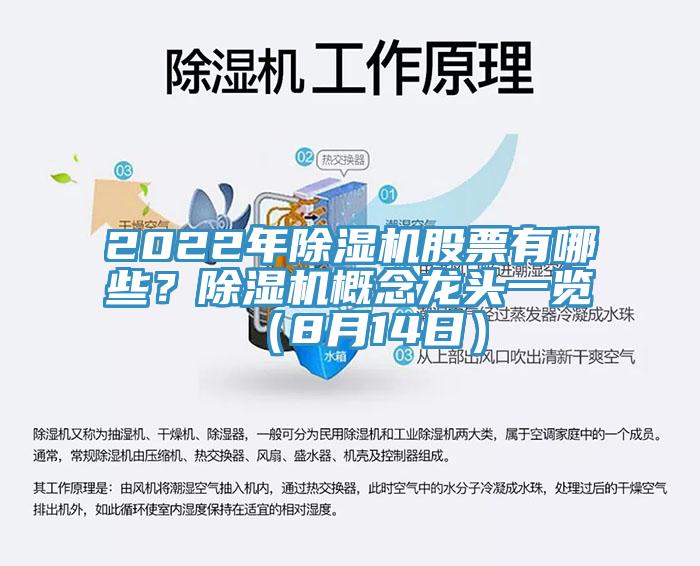 2022年除濕機(jī)股票有哪些？除濕機(jī)概念龍頭一覽（8月14日）