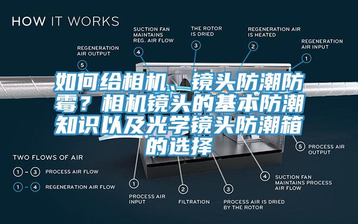 如何給相機、鏡頭防潮防霉？相機鏡頭的基本防潮知識以及光學鏡頭防潮箱的選擇