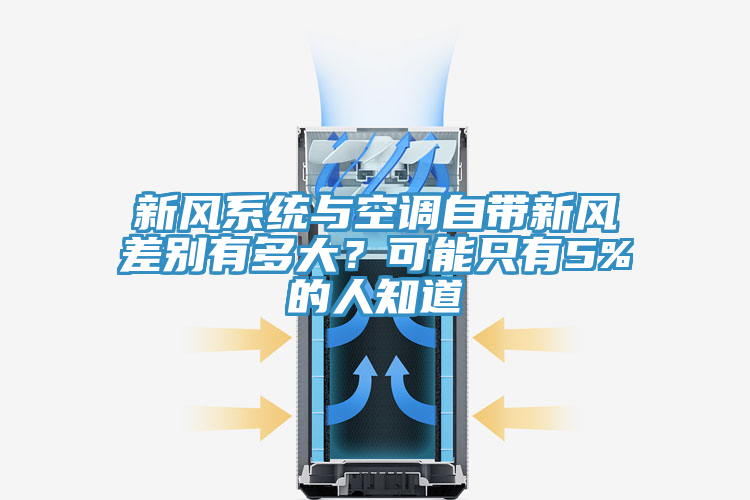 新風(fēng)系統(tǒng)與空調(diào)自帶新風(fēng)差別有多大？可能只有5%的人知道