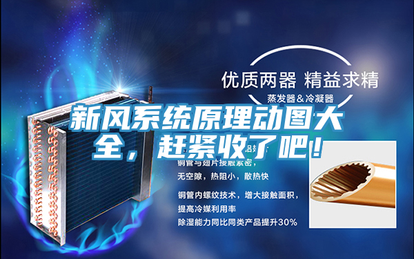 新風系統原理動圖大全，趕緊收了吧！