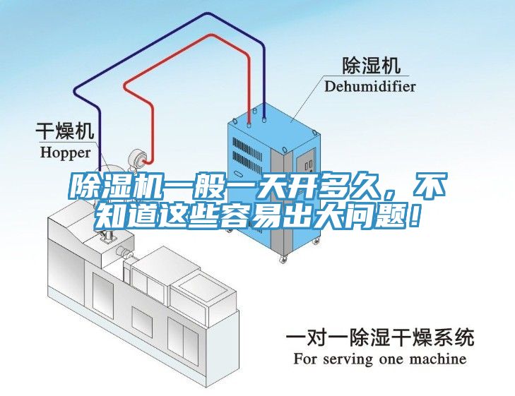 除濕機一般一天開多久，不知道這些容易出大問題！