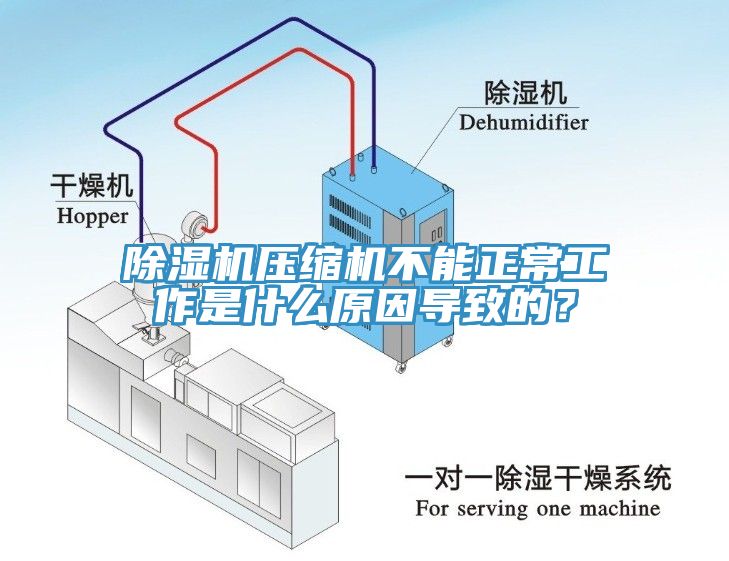 除濕機壓縮機不能正常工作是什么原因導致的？