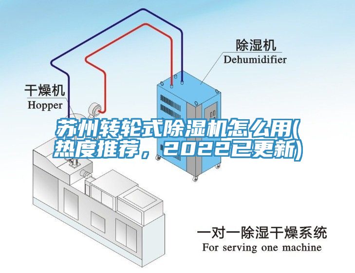 蘇州轉輪式除濕機怎么用(熱度推薦，2022已更新)