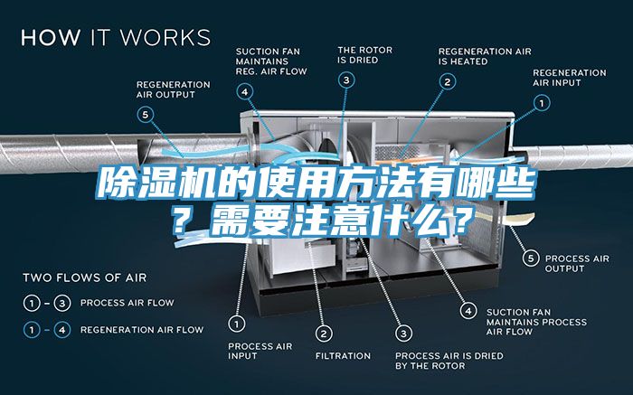 除濕機的使用方法有哪些？需要注意什么？