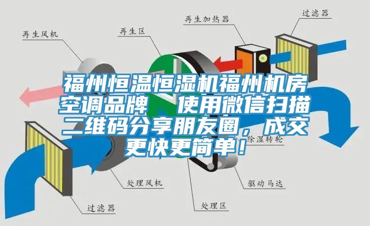福州恒溫恒濕機(jī)福州機(jī)房空調(diào)品牌  使用微信掃描二維碼分享朋友圈，成交更快更簡(jiǎn)單！